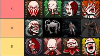 Killing Floor 2  Zed Tier List My Favorite Zeds [upl. by Eniaral]