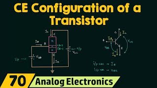 CommonEmitter Configuration of a Transistor [upl. by Sesmar]