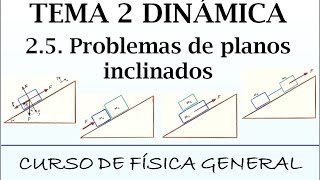 Curso de Física Tema 2 Dinámica 25 Problemas de planos inclinados [upl. by Ttenna537]