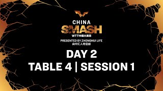 LIVE  T4  Day 2  China Smash 2024  Session 1 [upl. by Eet]