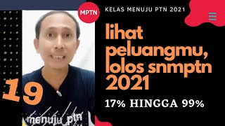 Cara Ukur Peluang Lolos SNMPTN 2021 Dari Data LTMPT [upl. by Marjana]