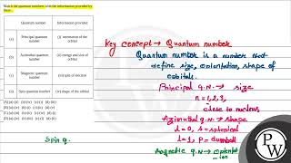 Match the quantum numbers with the information provided by these Quantum number Information pro [upl. by Kaleena]