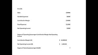 Oslo Company prepared the following contribution format income statement [upl. by Kcirdehs]