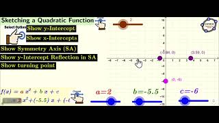 Graphs amp Properties of a Quadratic Function [upl. by Ellehcsar]