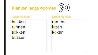 Z klanken 5 lange woorden [upl. by Ambert425]