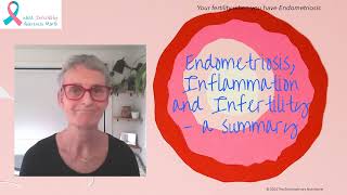 Endometriosis Inflammation and Infertility [upl. by Phare]