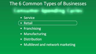 Six Common Types of Businesses [upl. by Cyndia435]