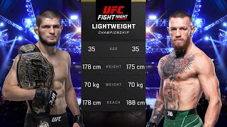 Khabib Nurmagomedov vs Conor McGregor Full Fight  UFC 5 Fight Night [upl. by Waddell]