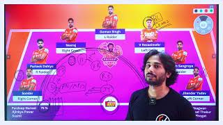 SOMBIR Prediction Highlight of GUJ vs BLR Kabaddi match  Pro Kabaddi Dream11 Predictions  Kabaddi [upl. by Ttegirb]