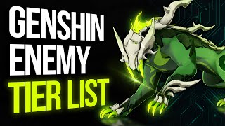 Genshin Enemy Tier List What is the Worst Enemy [upl. by Neelrihs]