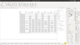 Power BI  Matrix Visualization  move values from columns to rows [upl. by Fanny593]