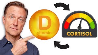 Vitamin D and Cortisol VERY SIMILAR [upl. by Nesrac979]