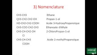 Introduction a la chimie organique [upl. by Adnahsal]