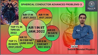 Advanced Problem07Spherical Conductorscsirnetphysics jeeadvanced jeemains tifrphysics [upl. by Locke284]