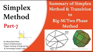 Simplex Method Part 7 Summary of Simplex Method and Transition to BigM amp Two Phase Methods [upl. by Oric]