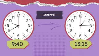 Calculating Intervals  KS3 Maths [upl. by Lessard]