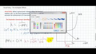 Fiscal Policy  The Government Spending Multiplier [upl. by Piwowar706]
