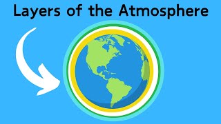 Layers of the atmosphere Includes temperature and atmospheric pressure [upl. by Aennil904]