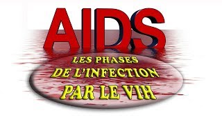 Les phases d’infection par le virus du SIDA [upl. by Roede273]