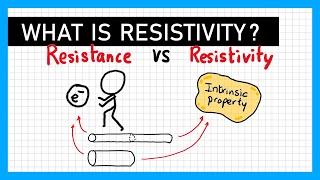 Resistivity  A Level Physics [upl. by Grosberg]