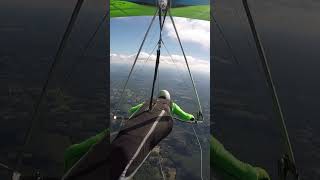 Flying Aeros Combat aviation hanggliding usa massachusetts [upl. by Aldercy]