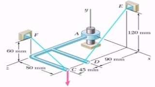 Estatica  equilibrio de cuerpo rígido 3D ejercicio 4122 Beer and Jhonston [upl. by Nnhoj992]