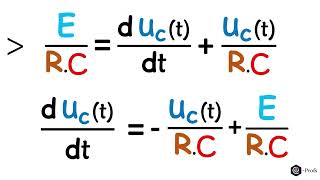 ⭐Démonstration Equation différentielle de la charge du condensateur  Physiquechimie Terminale spé [upl. by Nwahsit]