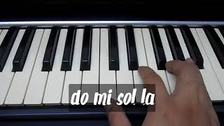 Aprende a tocar quotAmorfodaquot  Bad Bunny en piano Original [upl. by Aiel]