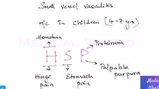 IgA Vasculitis  Henoch Schonlein Purpura Mnemonic [upl. by Akema]