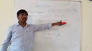 GREEDY METHOD  GENERAL METHOD INTRODUCTION KNAPSACK PROBLEM  ALGORITHM EXAMPLE DAA [upl. by Assirac760]