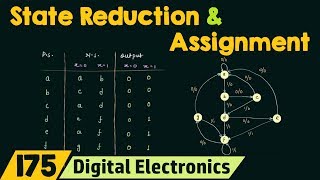 State Reduction and Assignment [upl. by Podvin]