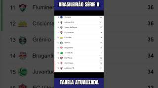 CLASSIFICAÇÃO BRASILEIRÃO ATUALIZADA HOJE  JOGOS DA PRÓXIMA RODADA  BRASILEIRÃO 2024  31° RODADA [upl. by Ellinger]