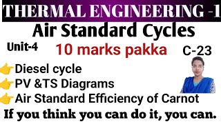 C23 THERMAL ENGINEERING 1ll Air Standard Cycles ll Diesel cycle derivation ll c23te1 [upl. by Berny]