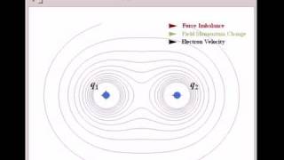 Feynmans Relativistic Electrodynamics Paradox [upl. by Maccarone]