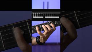 Neele Neele Ambar Par  Guitar Lesson wTABS  Chandresh Kudwa shorts [upl. by Audy]