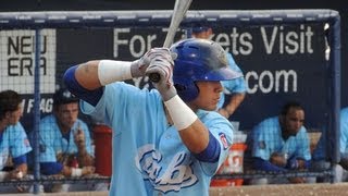 Javier Baez crushes a ball for Daytona Cubs  Chicago Cubs SS prospect [upl. by Eniluap174]