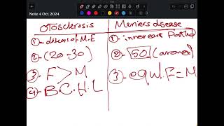 differences between otosclerosis and meniere disease مقارنه [upl. by Westmoreland47]