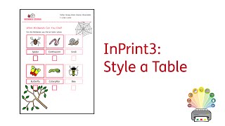 InPrint 3 Tutorial  Style a Table [upl. by O'Toole]