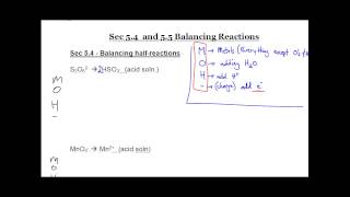 Electrochemistry  Chemistry 12  LT 52  Sec 54 [upl. by Vastha]