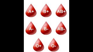 BLOOD GROUPING BY SLIDE METHOD [upl. by Karylin]