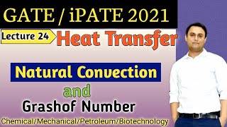 Heat Transfer Convection  Natural Convection  Grashof Number  Rayleigh Number  GATE 2021  iPATE [upl. by Birkle]