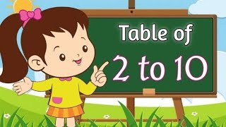 Maths table 2 to 10 maths 23456798910 table kid education viral video learning [upl. by Ecilef]