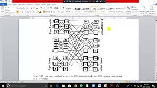 Digital switching system 15EC654 17EC654 [upl. by Ydnam428]