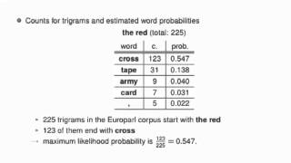 Computational Linguistics I Language Models [upl. by Lonne]