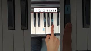 Mad At Disney 🔥 Easy Piano Tutorial 😱 For Beginners 🎹 [upl. by Cotsen304]