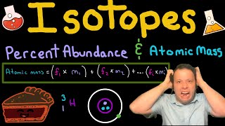 Isotopes Percent Abundances and Atomic Masses [upl. by Nefets]