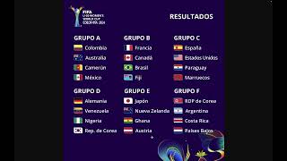 Mundial de Futbol Sub 20 Femenino Colombia 2024 Grupos y Fixture [upl. by Elie]