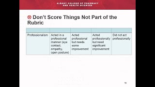 How to Create Meaningful Rubrics for Student Assessment [upl. by Siulesoj]