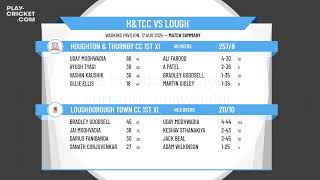 Houghton amp Thurnby CC 1st XI v Loughborough Town CC 1st XI [upl. by Nelad]