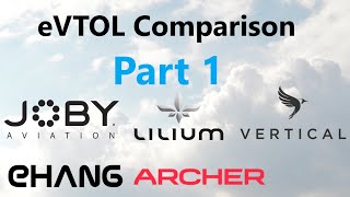 Which eVTOL Is Better In 2022 Lilium Joby EHang Archer or Vertical Aerospace  Air Taxi  Part 1 [upl. by Silvie]